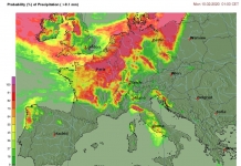 Proiect de lecție integrată la geografie-fizică „Ne interesează viitorul Terrei și suntem foarte motivați să studiem vremea”